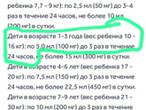 У сына поднялась температура