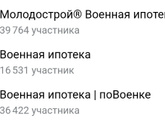 Военная ипотека. Алгоритм.