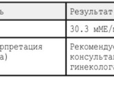 Хгч