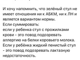 Атоп.дерматит?!Косметика.