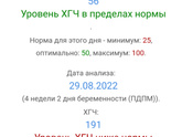 ❤️💞Пришло повторное ХГЧ💞🤞❤️ Девочки