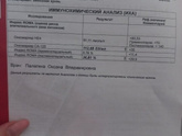 Всем привет,девочки кто с