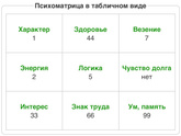 Откуда у людей столько сил