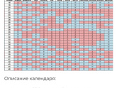 У вас совпадает ???