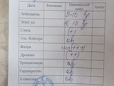 Кто разбирается в теме МАЗКА помогите ?