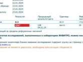 Девочки, посмотрите, кто разбирается,