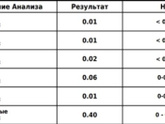 Девочки...не