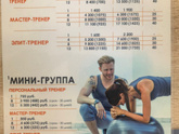 Как поздравлять тренеров будете?
