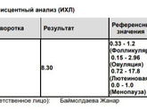 Помогите расшифровать анализы!!???