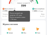 Девочки привет…..умные