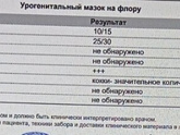 Девочки, кто разбирается посмотрите