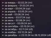 Девочки Всем привет вопрос