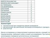 Помогите разобраться