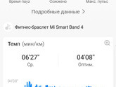 Гуру фитнеса, аэробики и анатомии, хелп!