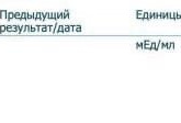 Девочки, скажите пожалуйста, нечего