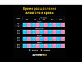 Девочки.
