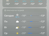 Весна идет