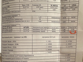 ПРОШЛА СКРИНИНГ 1 ТРИМЕСТРА