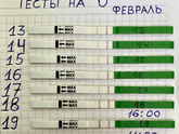 1️⃣9️⃣ ДЦ ( вот теперь точно ПИК?)