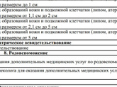 Девушки Воронеж!