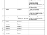 Девочки,Какие прививки делают в