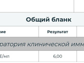 Хгч на 25 дпо