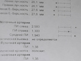 Съездила на узи, опасения