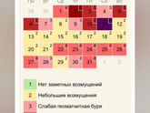 Магнитные бури🙈