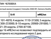 1-2 недели