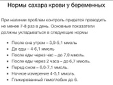 ГСД!!!