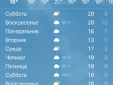 Как одевать ребёнка?