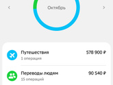 Расходы ноябрь