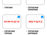 Ваши дети в 4