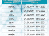 Девченки, в июле буду