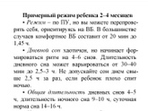 Сон