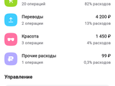 Расходы июль