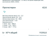 Девочки помогите разобраться в анализах
