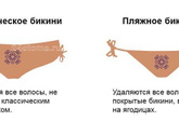Депиляция бикини - чем сделать новичку, чтобы не было раздражения?