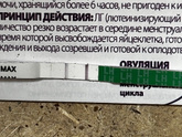 Близко ли овуляция?