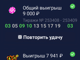 Кто нибудь выигрывал ,