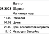 Кто в саду в РК состоит?
