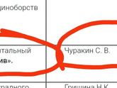Кружки для возраста 35+