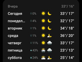 Всем привет 👋🏻