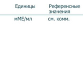 Мой первый хгч