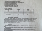 Через какое время после