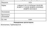 Итак&Hellip; Сдала прогик на