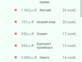 Расходы ноябрь