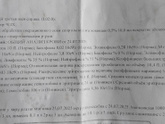 Девочки , нужен совет