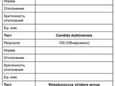 Кто может расшифровать?