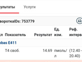 Сдала ТТГ а